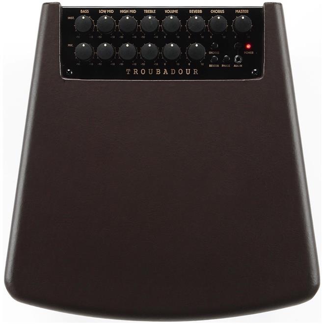 Ibanez T80II-U ojačevalec za akustično kitaro