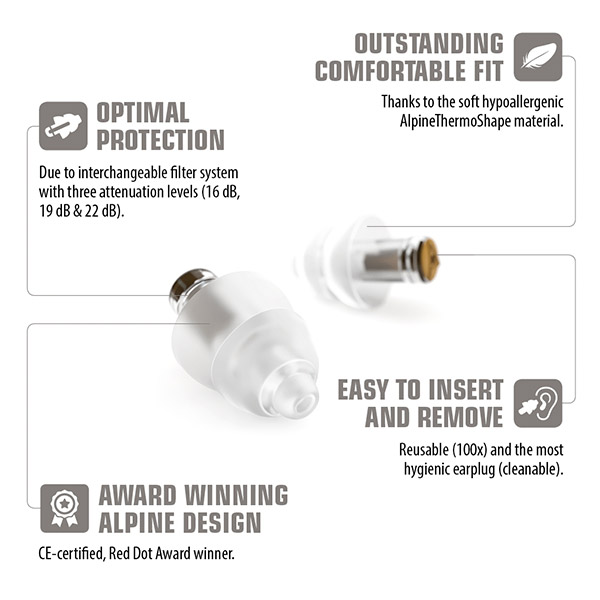 Alpine MusicSafe Pro čepki za ušesa prozorni