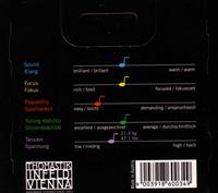 Thomastik Dominant 135B strune za 4/4 violino set