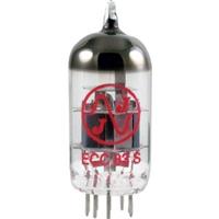 Pribor za ojačevalce