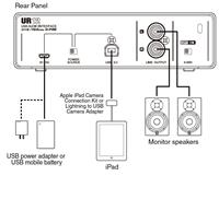 Steinberg UR12 avdio vmesnik