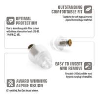 Alpine MusicSafe Pro čepki za ušesa črni