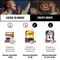 Alpine PartyPlug PRO natural čepki za ušesa