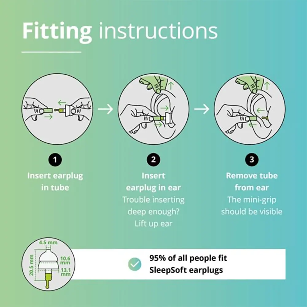 Alpine SleepSoft čepki za ušesa