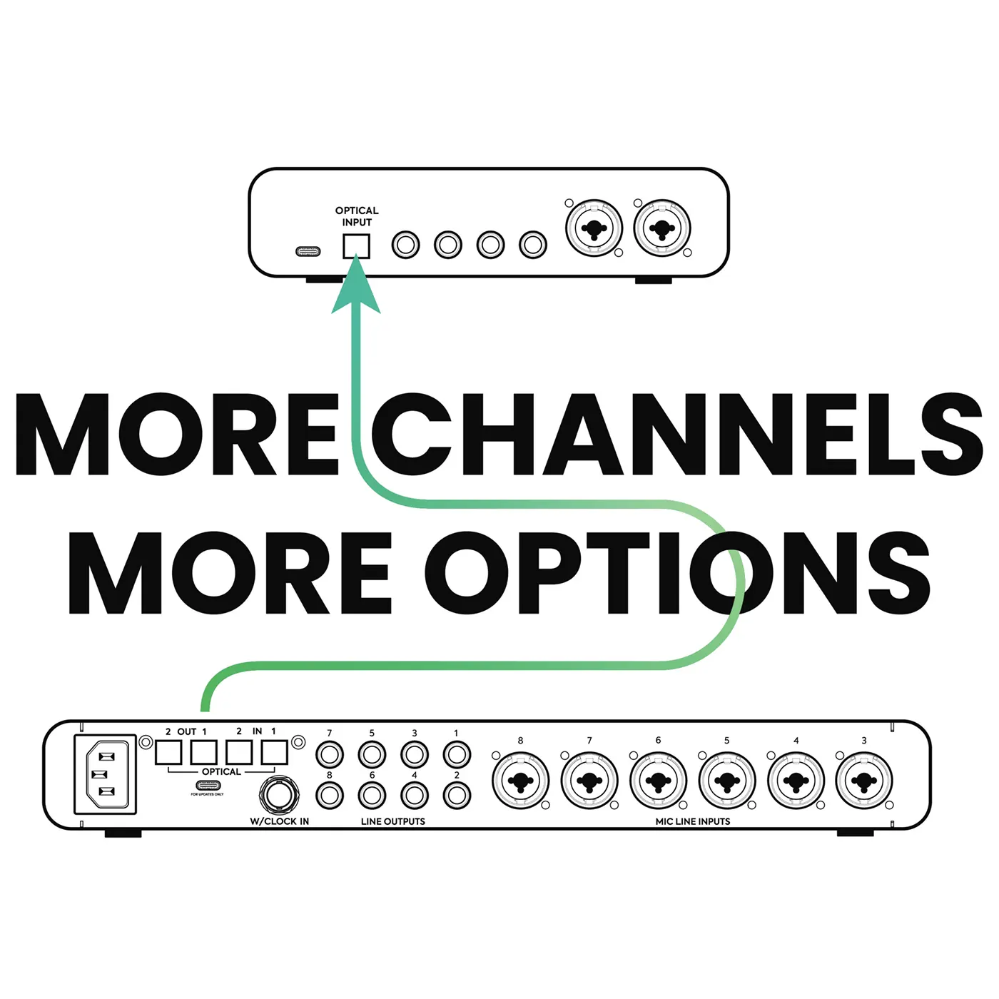 Audient EVO SP8  8-in/8-out pametni predojačevalec