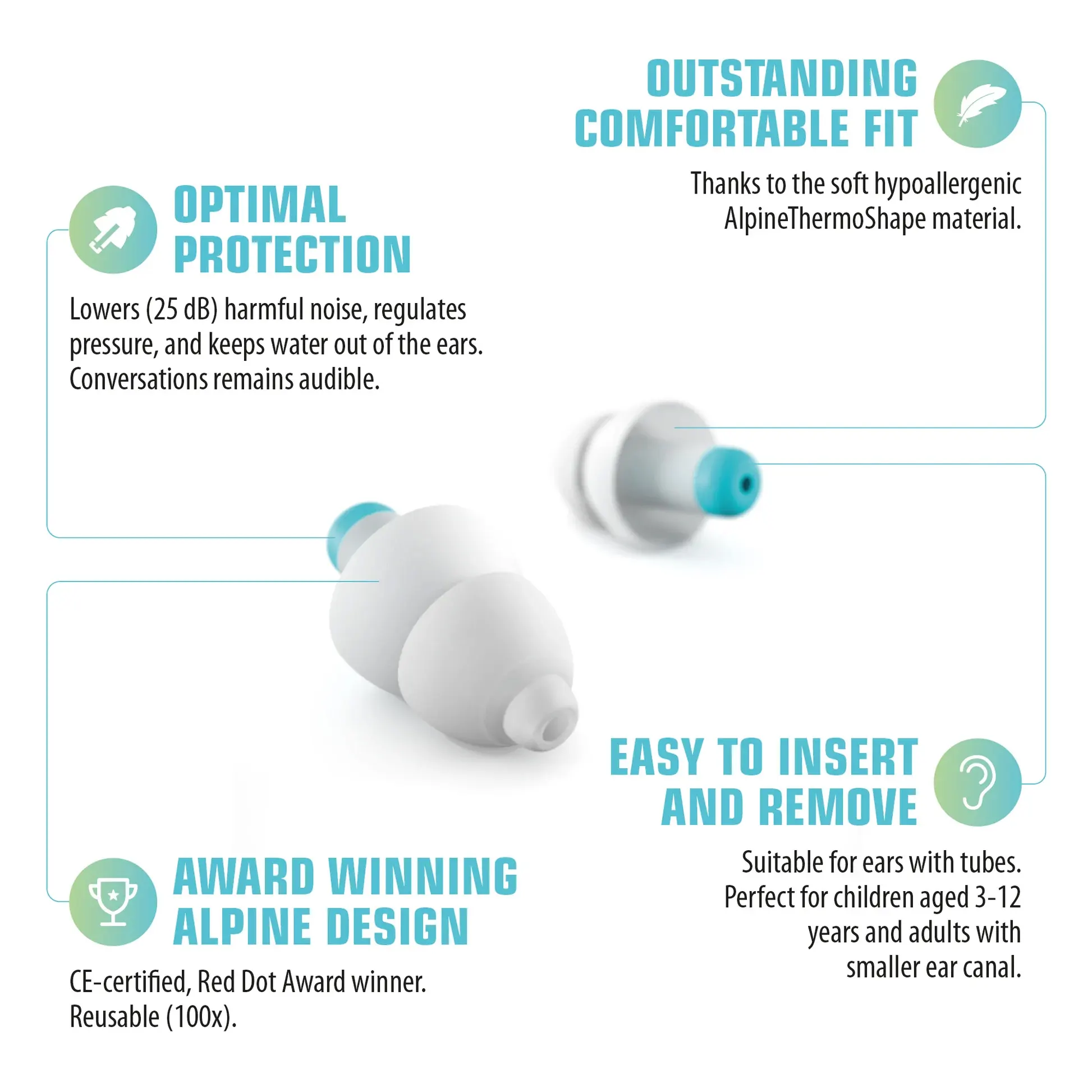 Alpine Pluggies KIDS čepki za ušesa