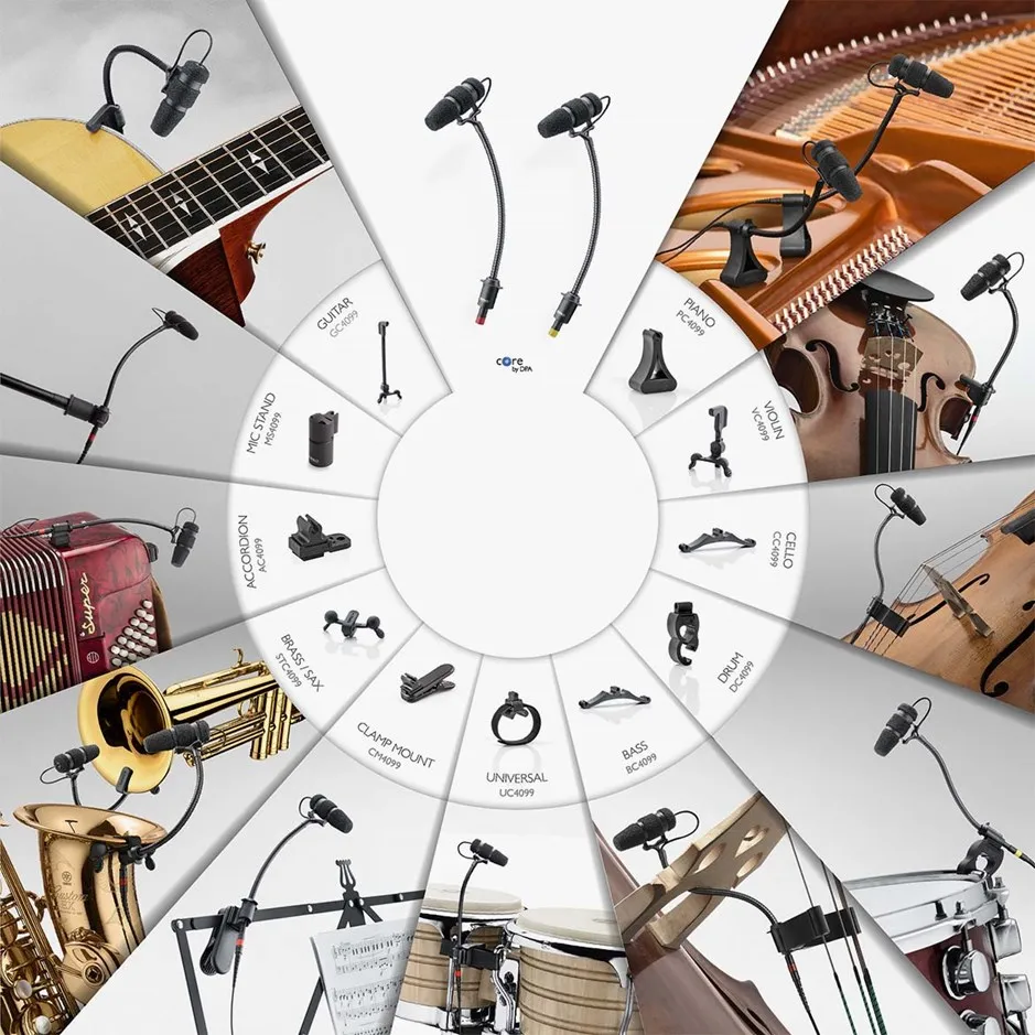 DPA 4099 CORE+ Sax kondenzatorski mikrofon za saksofon